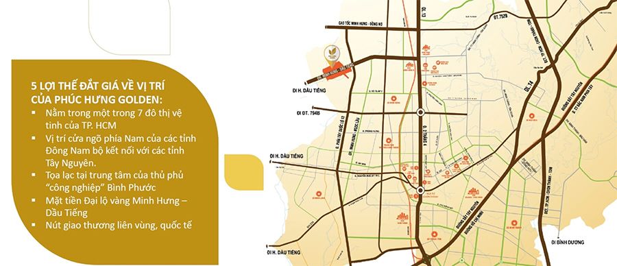 Dự án KĐT Phúc Hưng Golden 2