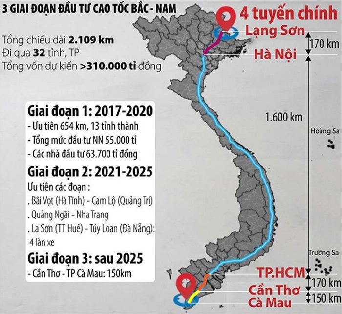 dự án cao tốc bắc nam ảnh 2