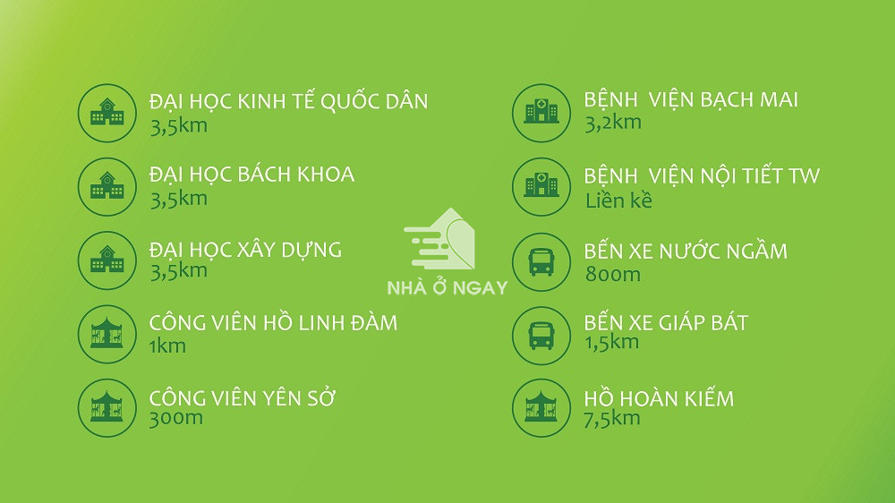 lien-ket-vung-du-an-hong-ha-eco-city.jpg