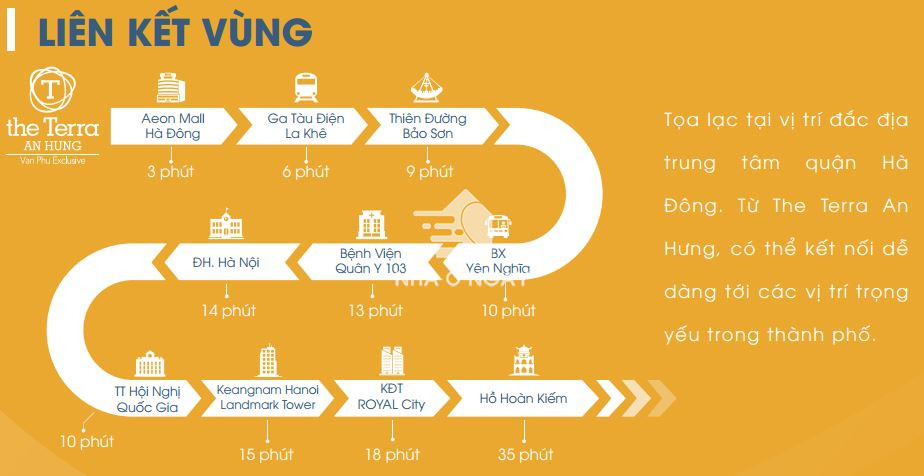 lien-ket-vung-the-terra-an-hung.jpg