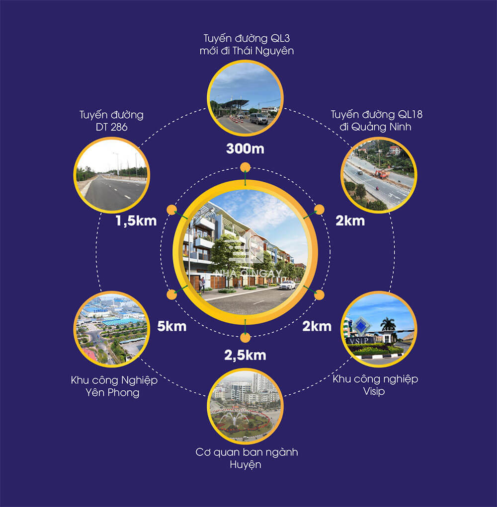 lien-ke-vung-du-an-yen-phu-new-life.jpg