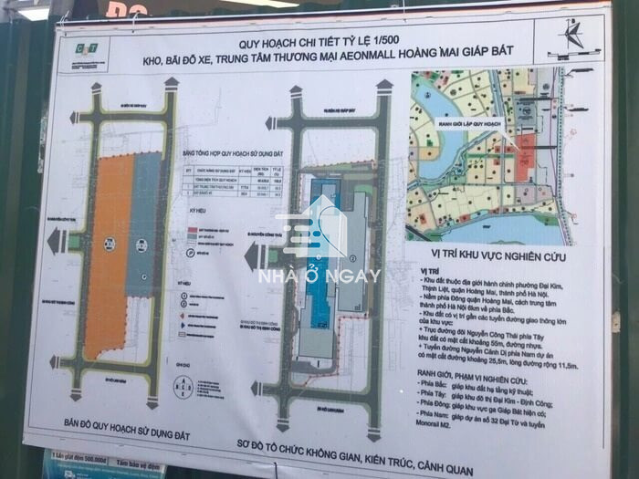 Vị trí Aeon Mall Giáp Bát