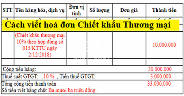 chiet-khau-thuong-mai-la-gi