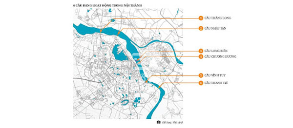 tong-hop-cac-du-an-cau-qua-song-hong-o-ha-noi
