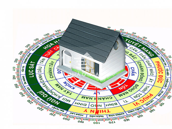 chọn hướng phong thủy nhà bếp tuổi quý hợi