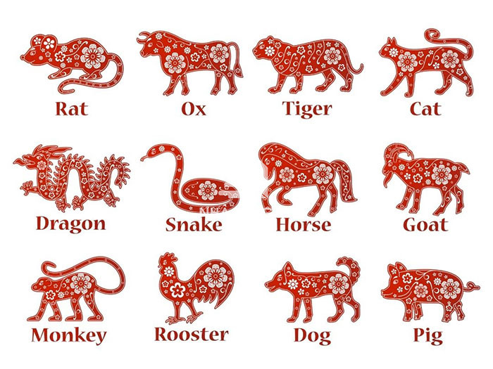 phong thủy nhà bếp theo tuổi hợp mệnh
