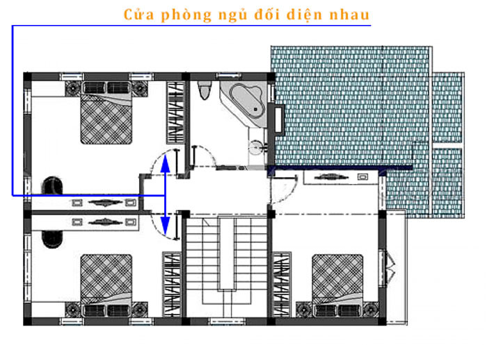 sơ đồ phong thủy 2 cửa phòng ngủ đối diện nhau