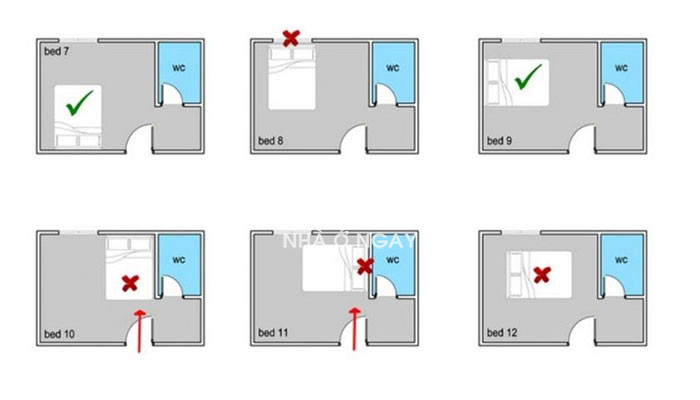 tư vấn phong thủy phòng ngủ hướng cửa