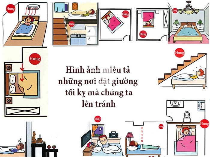 vị trí phong thủy nhà bếp và phòng ngủ
