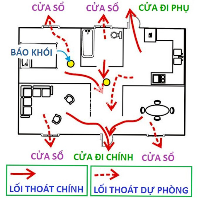 5 Mẹo Thiết Kế Lối Thoát Hiểm Cho Nhà Ống Vừa Đẹp Vừa An Toàn