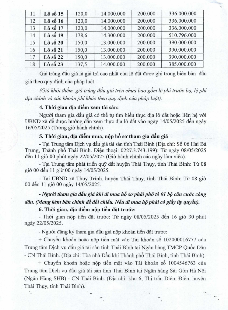Đất đấu giá Thụy Trình - Thái Thụy - Thái Bình