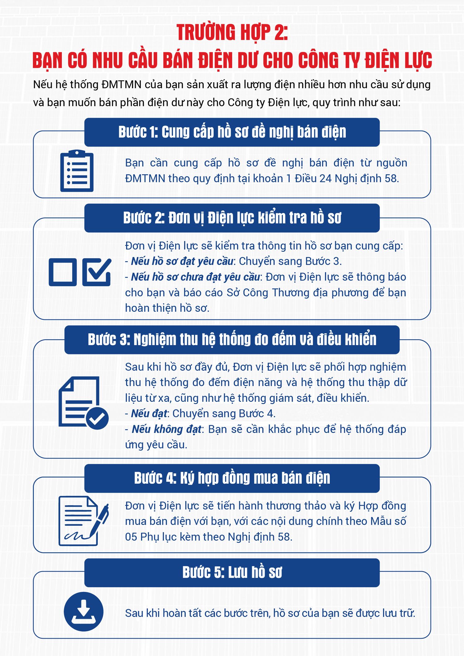 Đăng ký sử dụng điện mặt trời mái nhà trường hợp có nhu cầu bán điện dư cho tông ty điện lực